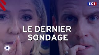 Sondage  10 points séparent Macron et Le Pen à J2 [upl. by Anirtac297]