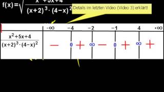 Definitionsbereich bestimmen Video 4 [upl. by Iznik]