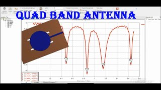 Quad band patch antenna design in cst  research paper simulated in cst [upl. by Nnylyoj]