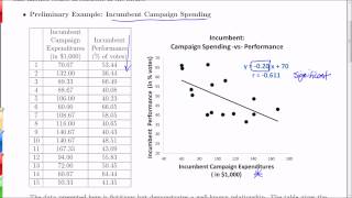 Chapter 104 Multiple Linear Regression Controlling for Variables  An Introduction [upl. by Adele492]