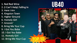 U B 4 0 2023 MIX  TOP 10 BEST SONGS [upl. by Efram]