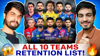 IPL 2025  50 Players Retention List 🔥 Ft shivamison1  IPL 2025 Retained Players List [upl. by Marnie319]