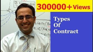 Introduction to Types of Contract VIDEO1  Mercantile Law Lectures for CACSCMA [upl. by Nylinej]