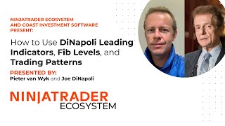 Coast Investment Software How to Use DiNapoli Leading Indicators Fib Levels amp Trading Patterns [upl. by Chastity]