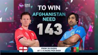 ICC WT20 England vs Afghanistan Match Highlights [upl. by Joana263]