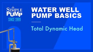 Simple Pump Water Well Pump Basics Total Dynamic Head [upl. by Relly]