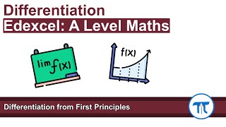 A Level Maths  Pure  Year 1  Differentiation from First Principles [upl. by Lessur]