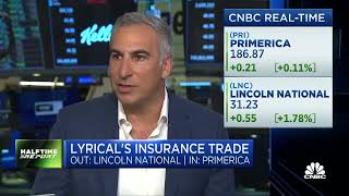 Andrew Wellington  Lyrical Asset Management on Why Primerica Stock [upl. by Annwahs]