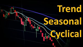 Difference between Trend vs Seasonal vs Cyclicality vs Irregular in Time Series [upl. by Salomone470]