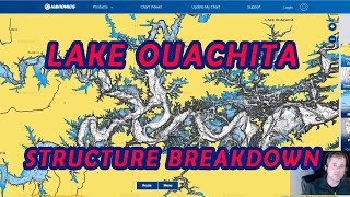 Lake Ouachita  headwaters review and structure breakdown [upl. by Bidle]