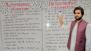 Chapter12 Nutrition Autotrophic nutritio amp Heterotrophic Nutrition11 Class BiologyVision Academy [upl. by Birecree]