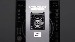 The Evolution Of Pioneer CDJs [upl. by Enomyar]