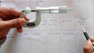 Video 4 How to use Micrometer Screw Gauge [upl. by Territus]