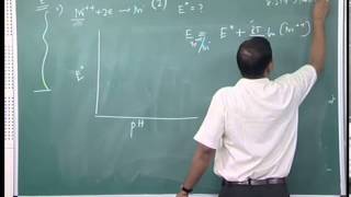 Mod01 Lec06 Reduction Potential series Pourbaix diagram [upl. by Bronez374]