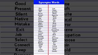 Synonyms words  List of synonyms words  synonyms [upl. by Assirialc]