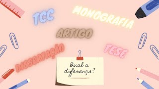 Diferença entre TCC Monografia Artigo Dissertação e Tese [upl. by Eninej]