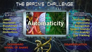 The Brains Challenge Processing Automaticity [upl. by Shirline395]