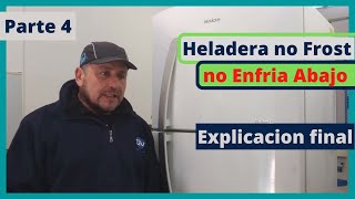 HeladeraNofrostnoenfríaabajo4conbonus [upl. by Ekihc]