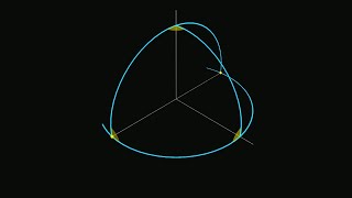 Euclid Made Mistakes Too The Surprising Flaws in His Geometric Proofs [upl. by Yerhcaz224]