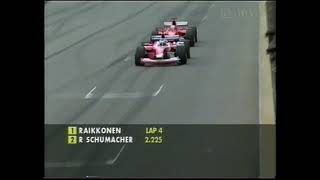 Indianapolis 2003 GP Schumi ohittaa Panisin keltaisten lippujen liehuessa [upl. by Pike]