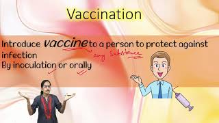 Vaccination vs Immunization vs Inoculation Know the Difference What is Vaccine [upl. by Loring]