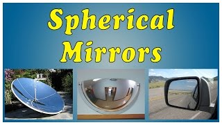 Introduction to Spherical Mirror  Physics  Letstute [upl. by Hola]