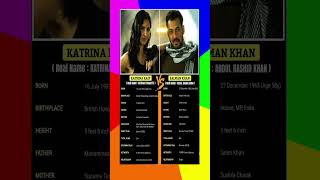 katrinakaif vs salmankhan bollywood music tseries comparison [upl. by Leverick]