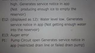 Error 12 on ULine Ice Maker E12  What is it [upl. by Sitnalta]