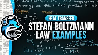 Stefan Boltzmann Law Examples [upl. by Nathanoj]