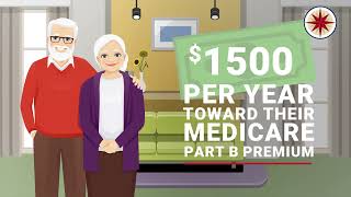 Make the Most of Your FEHB amp Medicare Coverage with Compass Rose Medicare Advantage [upl. by Ylellan]