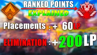 Ranked Points Explained in Apex Legends Season 19 [upl. by Acira]