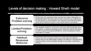 Howard Sheth Model of Consumer Behaviour [upl. by Ihtraa451]