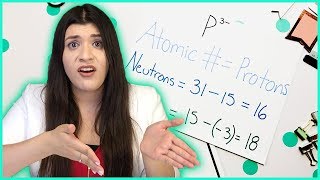 Atomic Number Atomic Mass and the Atomic Structure  How to Pass Chemistry [upl. by Hoopen612]