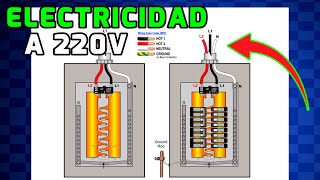 Como funciona la Electricidad en 220 Voltios  Bien explicada [upl. by Kubiak394]