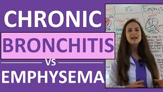 Chronic Bronchitis vs Emphysema Pathophysiology Treatment Nursing Symptoms  COPD NCLEX Review [upl. by Snowber]