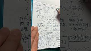 上甲誠グラレコ市政報告第9弾、迷走子育て後編）阪南市 大阪府 阪南市議会議員 ＃阪南市長選挙 ＃阪南市長 上甲誠 人と人をつなぐ 人こそ街なり グラレコ hannanlife [upl. by Monte]