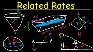 Related Rates  Conical Tank Ladder Angle amp Shadow Problem Circle amp Sphere  Calculus [upl. by Leirej593]