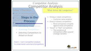 8 competitor analysis [upl. by Kati74]