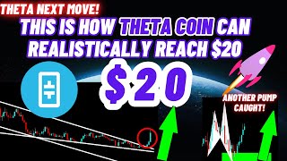 This Is How Theta Coin Can Realistically Reach 20 [upl. by Elag]