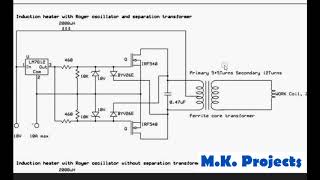 Royer Induction Heater [upl. by Vtehsta]