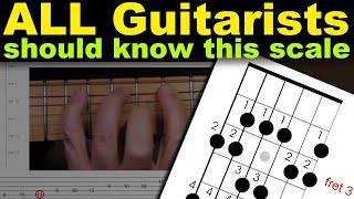 The guitar scale every guitarists should learn  How to play the Major scale on guitar fixed [upl. by Eninaj116]