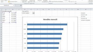 Grafici con intervalli dinamici Excel [upl. by Dolph782]