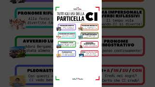 🇮🇹SHORT ITALIAN LESSONS  ✳️I significati di CI in italiano✳️ short italianlessons [upl. by Reyotal]