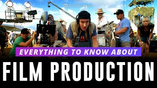 Film Production Explained — Each Step of the Production Process Stages of Filmmaking Ep 3 [upl. by Mccready566]