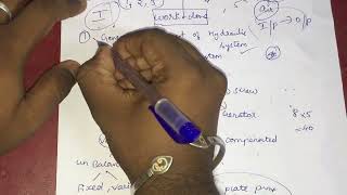 How to pass hydraulics and pneumatics  R2021 complete video lectures link in description [upl. by Lunette]