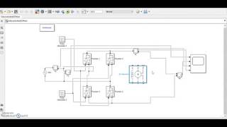 Expt 5  Separately Excited DC Motor  Simulink Model 1 Phase Full Converter Fed  Drives [upl. by Sheng]