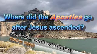 Where did the Apostles go after Jesus [upl. by Liagabba]