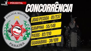 Concorrência PMPB  2023 [upl. by Nodle402]