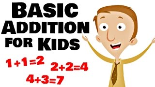 Basic Addition for Kids [upl. by Hurley]