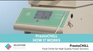 PrestoCHILL  How it works [upl. by Pfeffer]